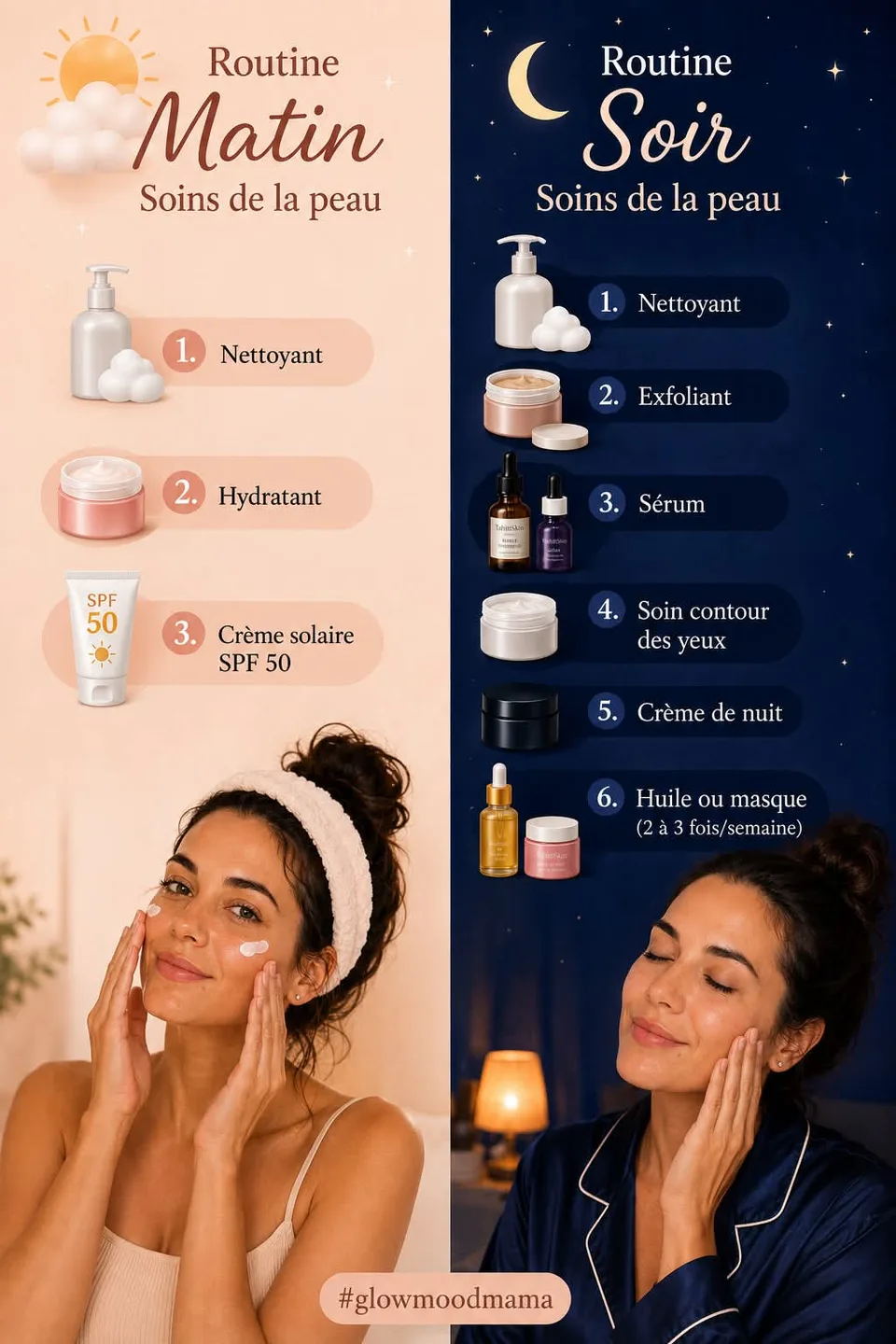 Routine skincare du matin et du soir
